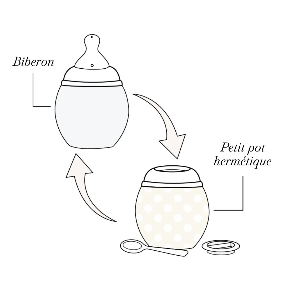 Image du produit 14